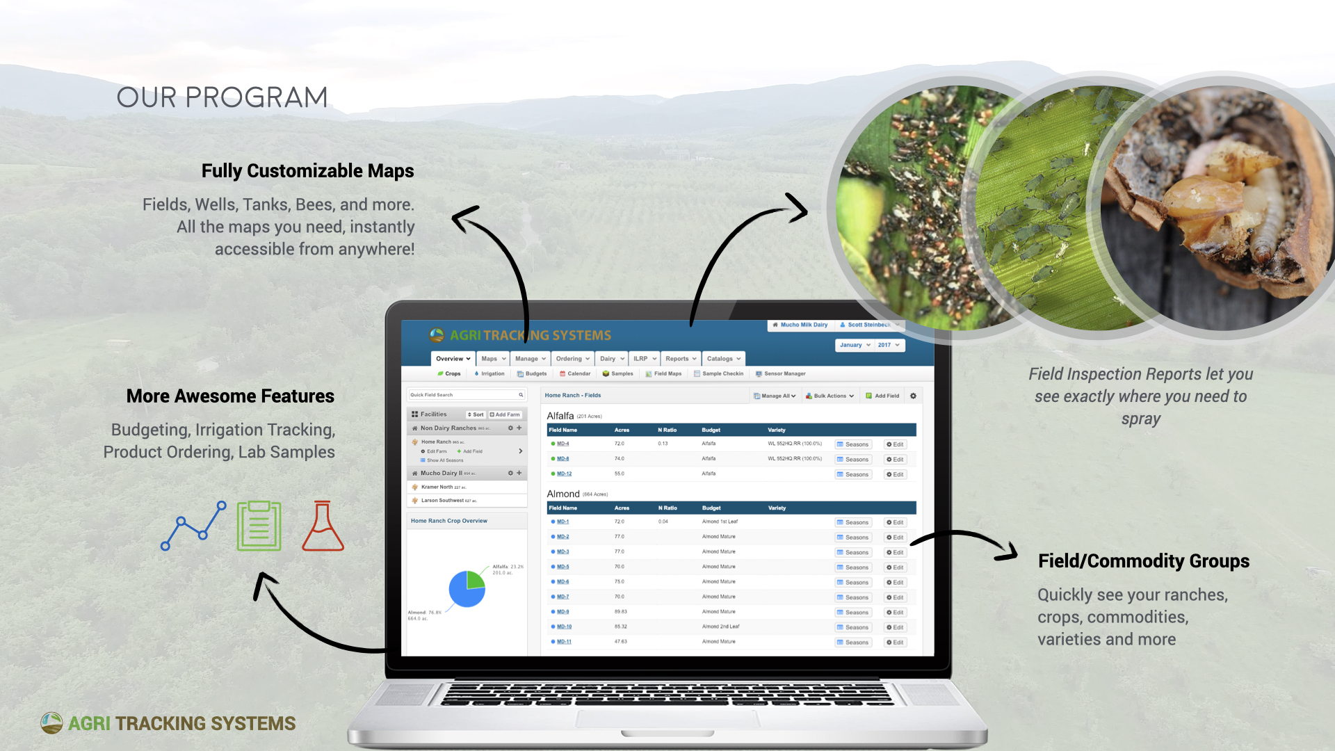 screenshot of Agri Tracking Systems